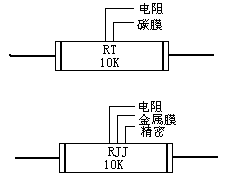 ku体育常用电kku体育网页版app子元件原理与应用app(图2)