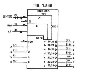 74ls48引脚图及功能、真值表和典型应用电路分解