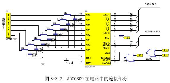 adc0809应用;;+adc0809外围电路