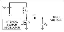 Figure 2. Boost converter for high DC-output-voltage generation.