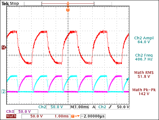 Figure 23. Slew rate adjustment is required to eliminate waveform plateau.