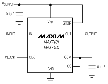 MAX7401,MAX7405:典型工作电路