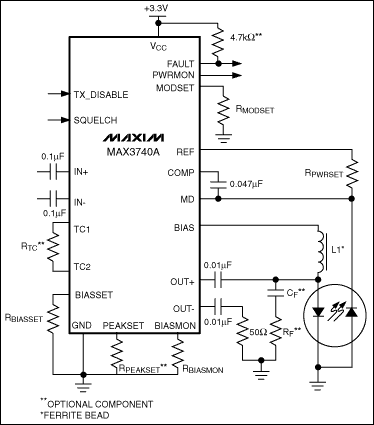 MAX3740A:典型工作电路