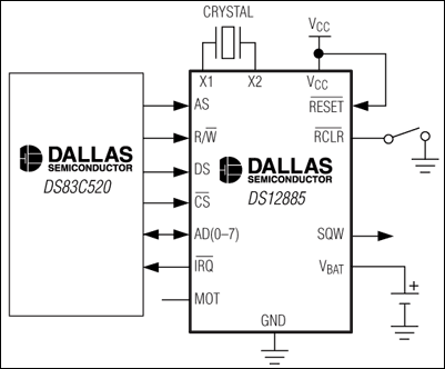 DS12885,DS12887,DS12887A,DS12C887,DS12C887A:典型工作电路