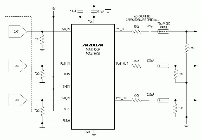 MAX11508, MAX11509: Typical Operating Circuit