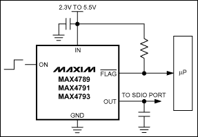 MAX4789,MAX4790,MAX4791,MAX4792,MAX4793,MAX4794:典型工作电路