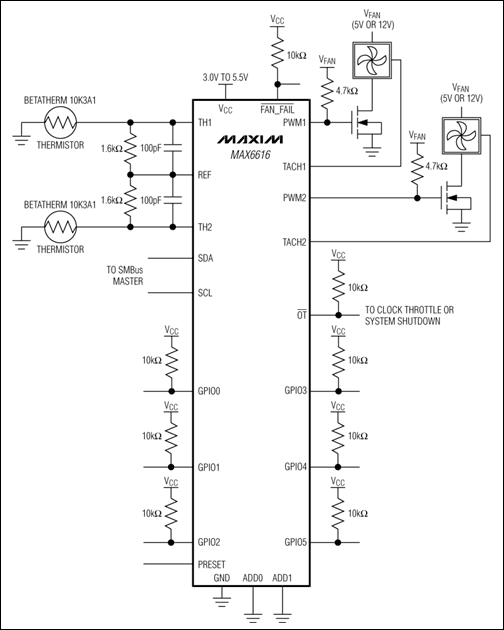 MAX6615,MAX6616:典型应用电路