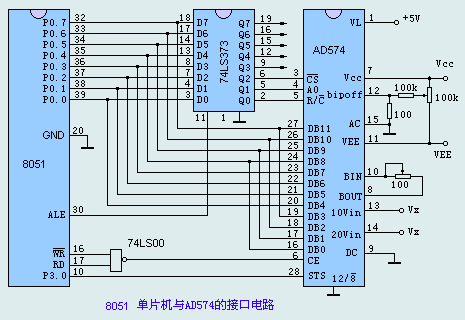AD574A与8051的接口电路