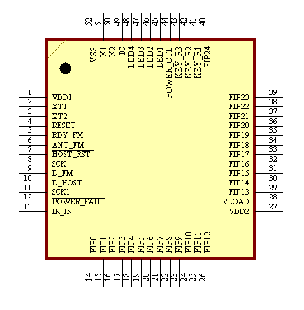 µPD16316 管脚配置图