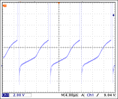 图6. 当波形弯曲向上，而不是线性增加时，表明电感开始饱和