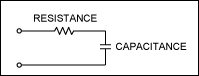 图1. 简化的EL灯结构图，显示了其电阻和电容