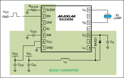图3. SLEW引脚上的电阻和SW引脚上的电容一起用于计算LX开关频率