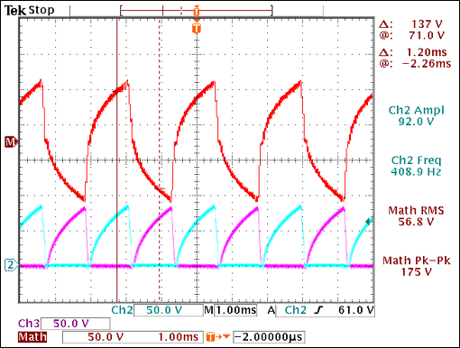 图21. 再次检查波形，确定器件没有处于稳压状态(没有波形平台)