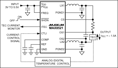 MAX8520,MAX8521:典型工作电路