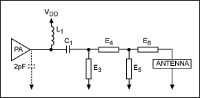 图5. 发送器的通用匹配网络，包括环形、鞭状、螺旋或其它常用天线