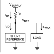 图3. 并联型电压基准调整电流(IMO)以产生稳定的VREF