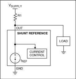 图2. 2端并联型电压基准框图