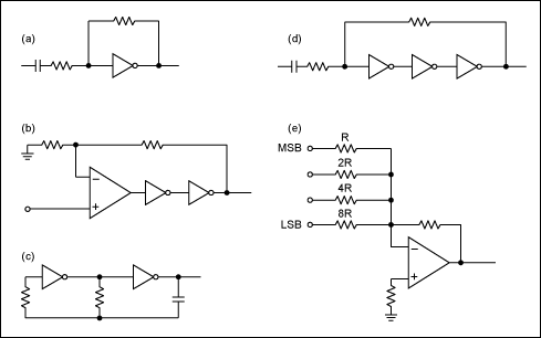 Figure 2. CMOS logic used in a linear analog manner.