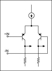 Figure 6. Input circuit which includes a ground in the input range.