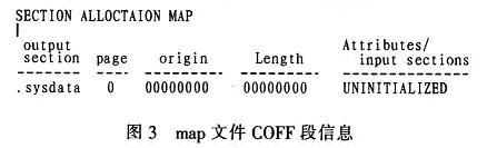 map文件中COFF段信息