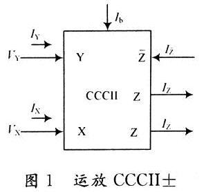 跨导运算放大器CCCII