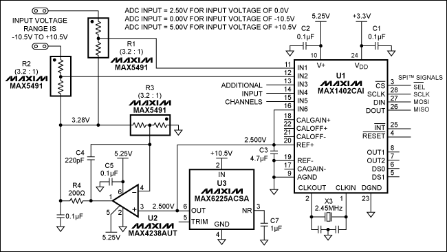 Figure 1. This circuit enables an ADC with input range of 0V to 5V (single-ended or differential) to accept inputs in the range ±10.5V.