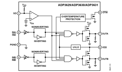 ADP3630 Diagram