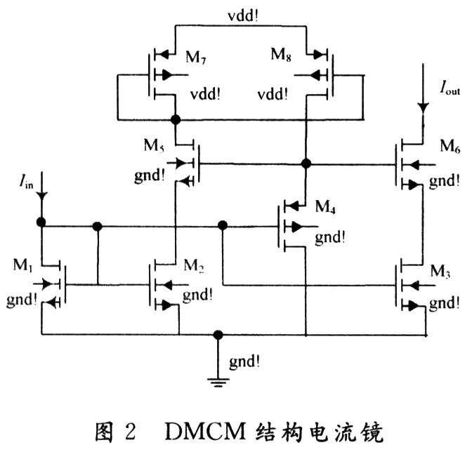 图2所示的DMCM结构电流镜中