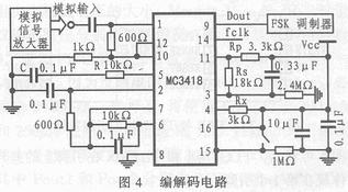 MC3418编解码电路