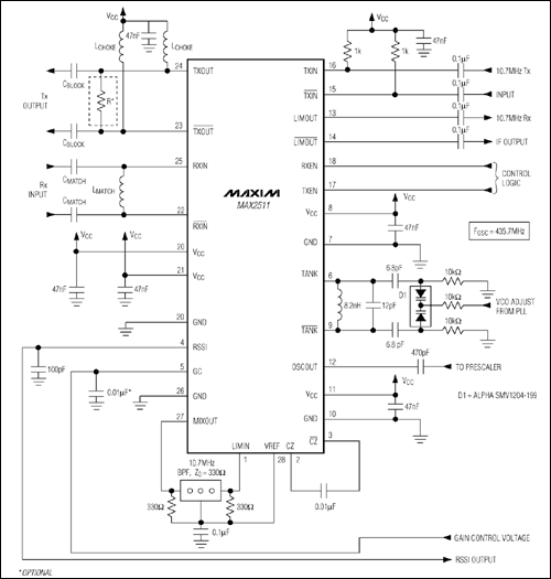 MAX2511: Typical Operating Circuit
