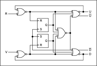 Figure 1. The MAX9382 phase/frequency detector.