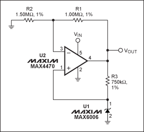 Figure 1. The shunt reference (U1) in this ultra-low-power reference circuit yields a composite circuit with the low-power use advantage of shunt references and the superior line and load regulation of series references. These performance benefits come at a fraction of the power use of the typical series reference.