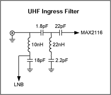 图2. 防止UHF进入的滤波器原理图