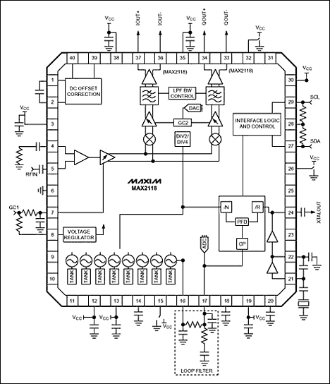 图1. 典型的工作电路