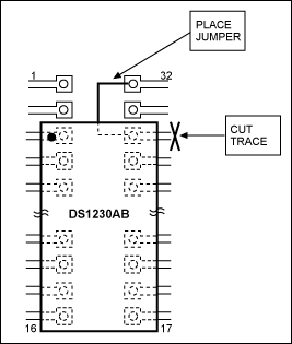 Figure 2. Placement of a 28-pin module on a 32-pin land pattern. (Not drawn to scale.)