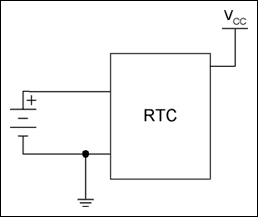 Figure 7. Correct battery connection.