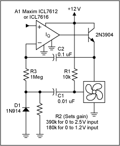 Figure 3. This closed loop fan control amplifier, for use with ICs such as those shown in Figure 2, uses the tachometer signals for feedback. This provides linear control over the full output range of the DAC. The fan will reliably start at any setting without the need to take the fan to full speed first.