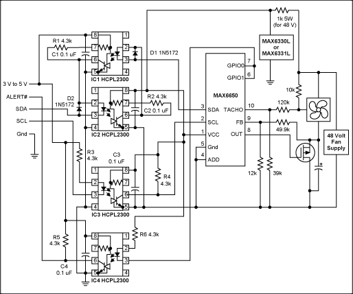Figure 9. Isolated fan control circuits are useful where ground noise due to high fan currents can be a problem. IC1 and IC2 comprise a bi-directional digital isolator for the data line. Since the MAX6650/MAX6651 is only an input for clock, unidirectional isolation can be used for the clock with IC3. IC4 is an optional addition to couple.
