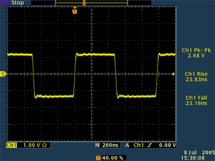 Figure 6. CMI pulse transmitted into 110Ω termination load.