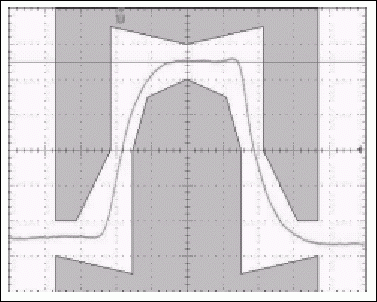 图6a. 典型的E3脉冲与幅值增加4%后的脉冲(测试寄存器设置为10h)