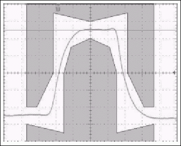 图9a. 典型的E3脉冲与幅值降低4%后的脉冲(测试寄存器设置为50h)