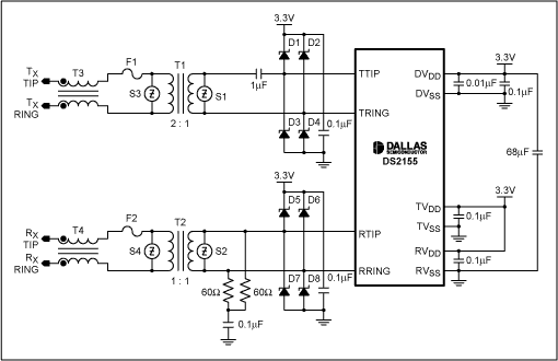 Figure 2. DS2155 network interface circuit with metallic protection and software-selected termination.