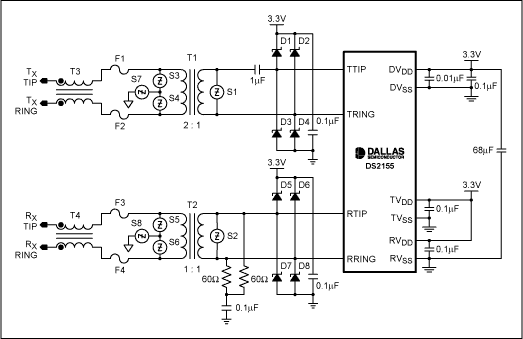 Figure 3. DS2155 network interface circuit with longitudinal protection and software-selected termination.