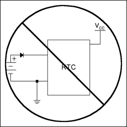 Figure 6. Incorrect battery connection.