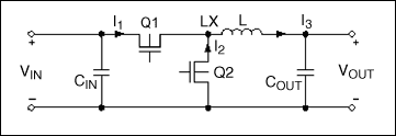 图1a. 在该降压转换器原理图中，互补驱动信号控制开关晶体管Q1和Q2，使其工作在开关状态下，以达到较高的效率。