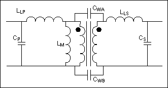 Figure 11. Parasitic elements in the equivalent model for a transformer modify its ideal behavior.