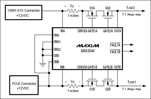 Figure 2. Low-cost 150W-ATX graphics power-management solution using only one MAX5944.