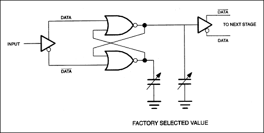Figure 2. DS1045 Circuit diagram.