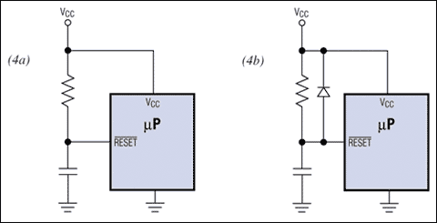 图4. 分立式R/C POR (图4a)对于多数应用来讲没有足够的可靠性。有些情况下，增加一个二极管(图4b)可纠正电源快速循环的问题，并改善电路性能。