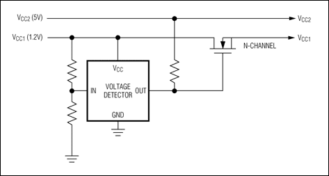 图4. 系统存在较高电压时，电压检测器通过n沟道MOSFET可以控制低电压电源的上电顺序。